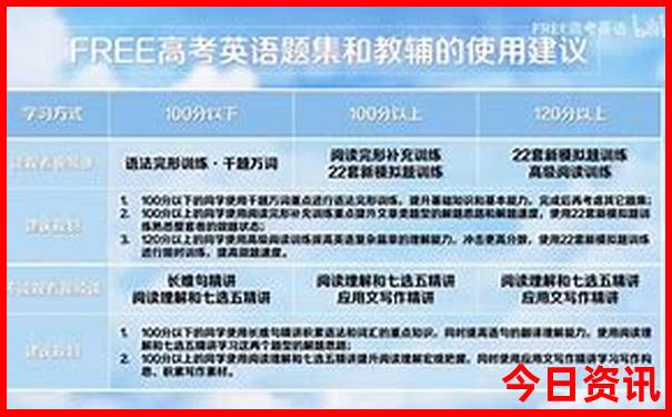 南充景区有哪些景点推荐